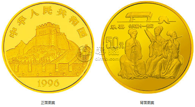 古代科技第5組樂器金幣價格數(shù)據(jù)分析