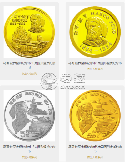 1983年马可波罗金币价格和收藏图片