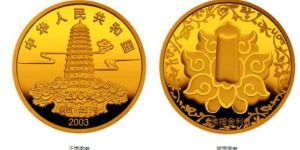 佛指舍利金币价格和参数详情收藏