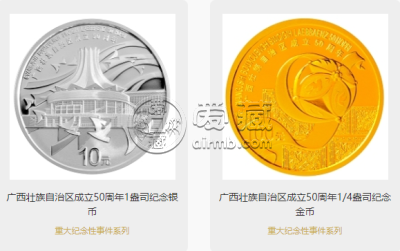广西壮族自治区成立50周年金银币价格走势解说