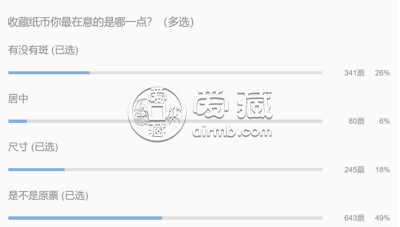 纸币原票与伪原票8大鉴定技巧