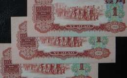 保山市回收錢幣 第三套人民幣價格表匯總數據