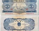 第二套二元纸币图片及价格表  第二套二元纸币市场行情