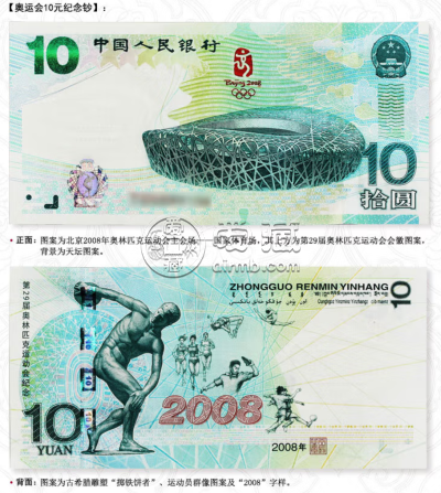 2008年奥运钞最新价格2023