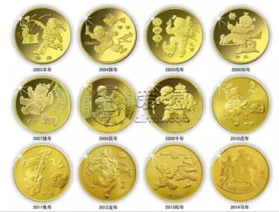 2017年生肖金银币价格   2017年生肖金银币市场行情