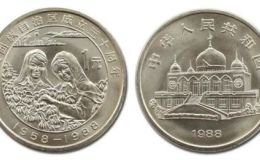 宁夏纪念币最新价格   宁夏纪念币市场价格