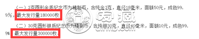 2006年生肖狗金银币值多少钱    2006年生肖狗金银币价格
