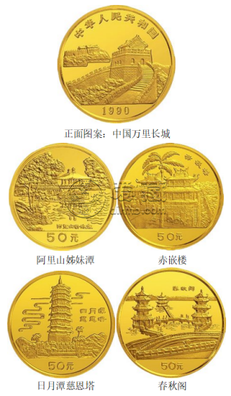 台湾风光金币报价   1990年台湾风光金币价格