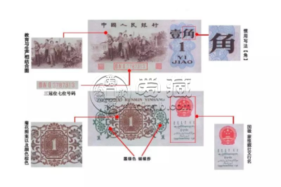1962年背绿水印一角人民币回收价格   三版币背绿水印1角最新价格