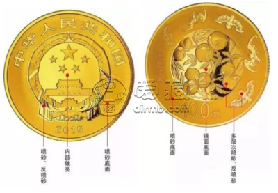 2016年五福拱寿金币价格表     8克五福拱寿金币市场价