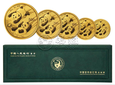 火药金币回收价格与收藏价值