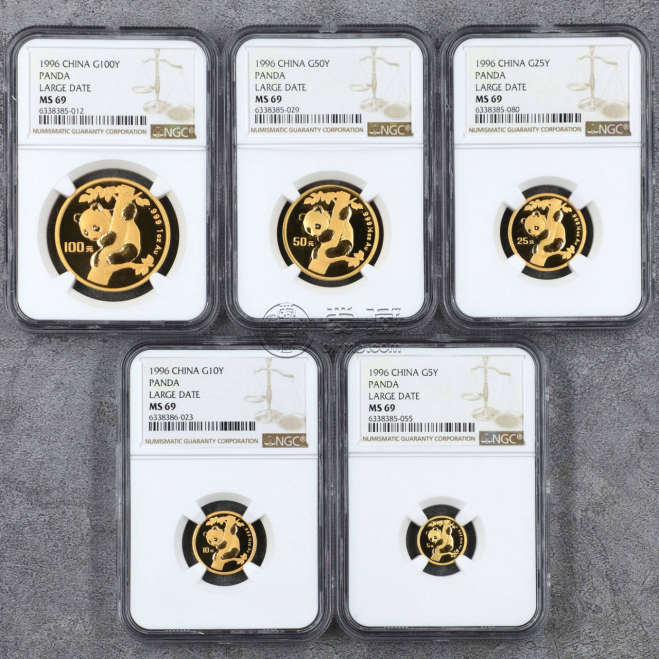 1996年熊猫金币价格与收藏价值