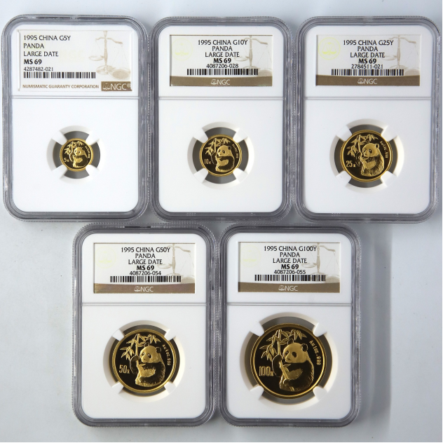 1995年熊猫金币价格与收藏价值