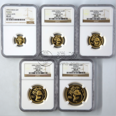 1995年熊猫金币价格与收藏价值
