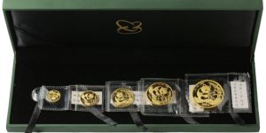 1994年熊貓金幣回收價格與收藏價值