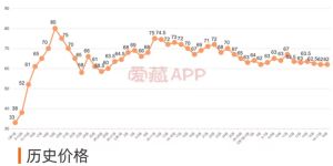 2024年紀(jì)念幣一套多少錢 2024年紀(jì)念幣紀(jì)念鈔多少錢