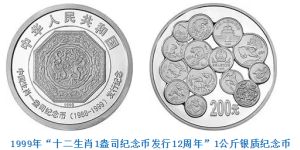 纪念十二生肖1公斤银币价格  1999年十二生肖1公斤银币市场动态