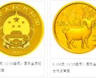 2015年生肖羊金银币 2015年1/10盎司生肖羊金币价格