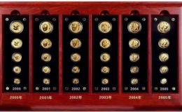 熊貓金幣回收價(jià)目表1982-1991    熊貓金幣收藏價(jià)值
