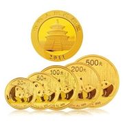 历年熊猫金币升值表 历年熊猫金币价目表