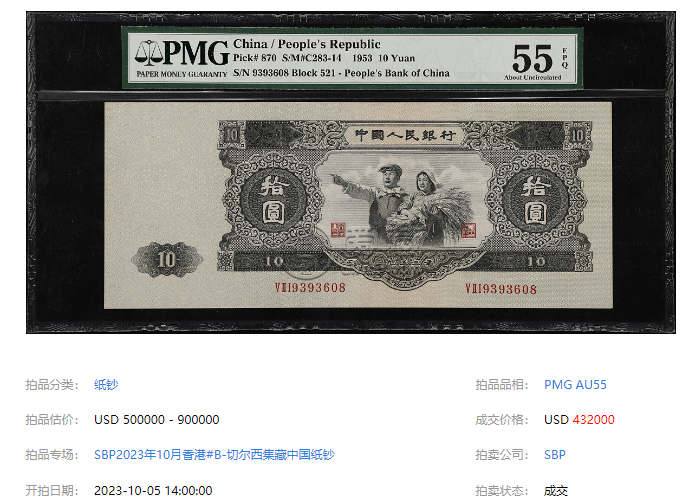 大黑十價(jià)格  幣王大黑十價(jià)值及存世量