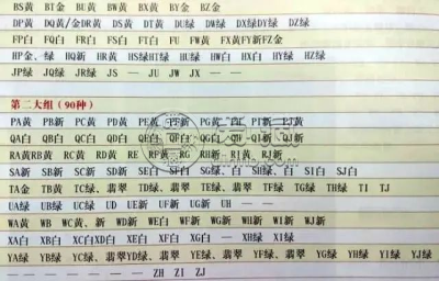 902一捆价格   902冠号与腰带大全及真假辨别技巧