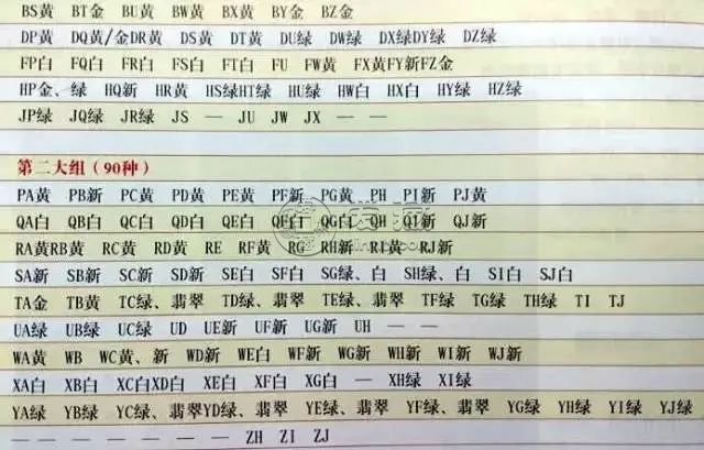902一捆價(jià)格   902冠號(hào)與腰帶大全及真假辨別技巧