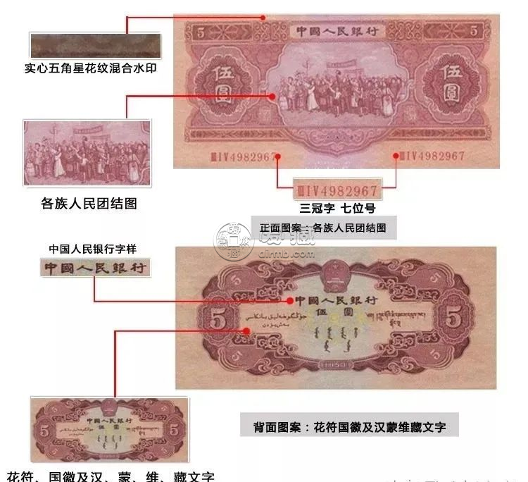 二版紅五元最新價格   1953年紅5元市場行情