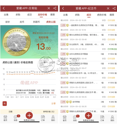 东北虎纪念币价格  东北虎豹纪念币期货价格
