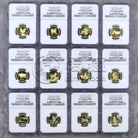 1981-1992年8克生肖金幣價(jià)格 8克生肖紀(jì)念幣最新行情
