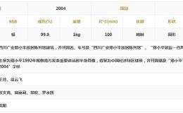 邓小平诞辰100周年公斤银币价格 2004年1公斤邓小平诞辰100周年银币