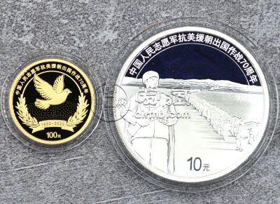 抗美援朝金银币价格抗美援朝金银币套装收藏价值分析