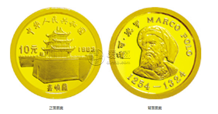 馬可波羅金幣價格 1983年馬可波羅金幣一克多少錢
