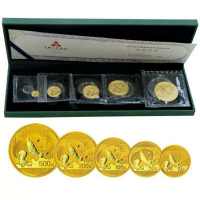 熊貓金幣回收交易中心 熊貓金幣最新市場價(jià)格