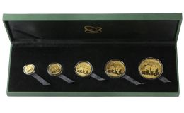 歷年熊貓金幣升值表 歷年熊貓金幣市場(chǎng)價(jià)