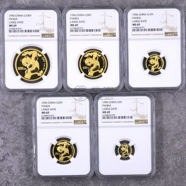 1996年熊貓金幣市場價   1996年熊貓金幣套裝值多少錢