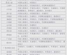 期货蛇钞50蛇币  蛇钞价格蛇钞还会大涨吗？