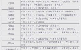 期貨蛇鈔50蛇幣  蛇鈔價格蛇鈔還會大漲嗎？