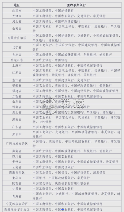 期货蛇钞50蛇币  蛇钞价格蛇钞还会大涨吗？