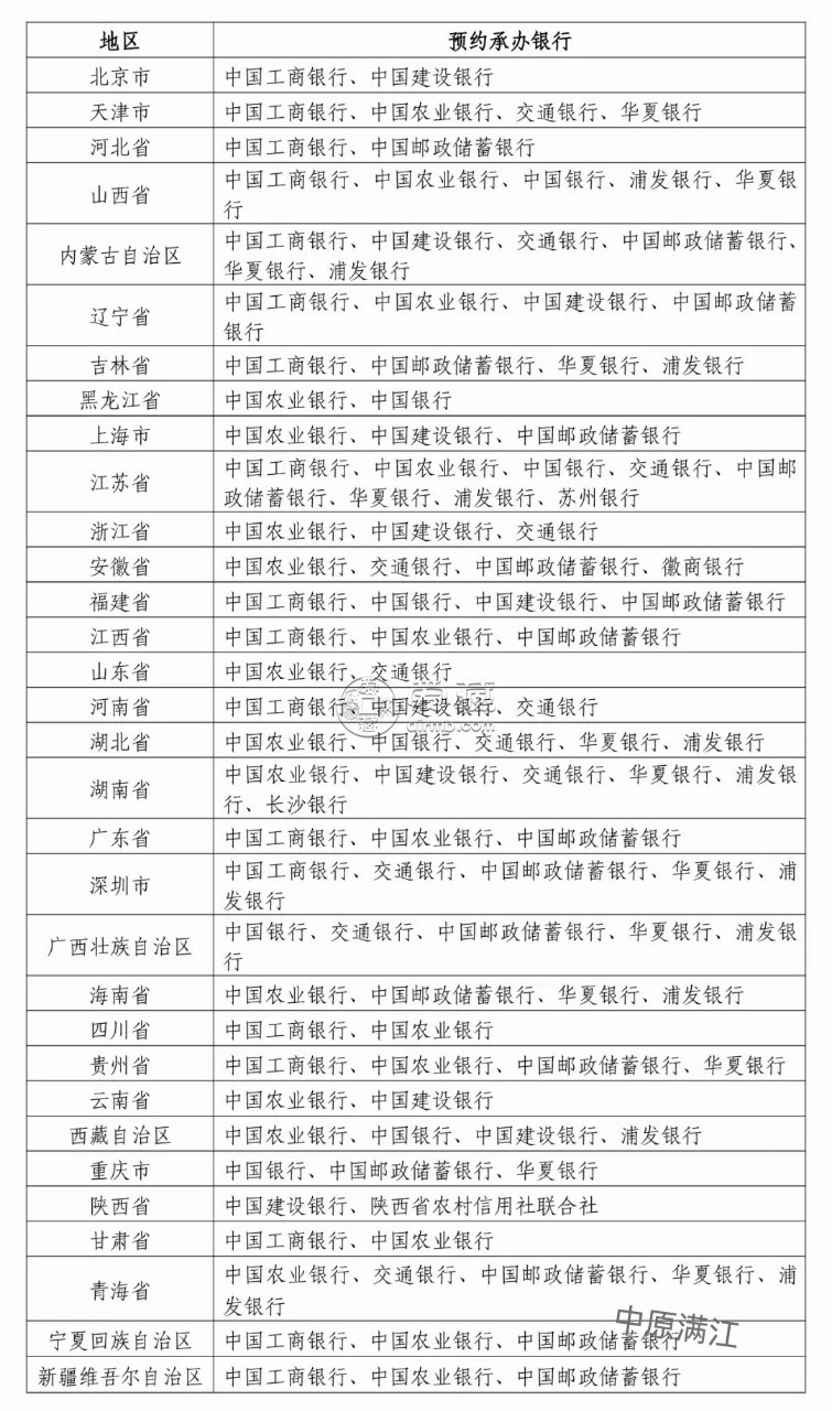 蛇鈔蛇幣怎么預約2025蛇年紀念幣怎么預約
