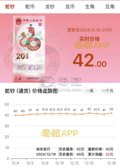 蛇钞期货价格   2025年蛇钞蛇币最新行情