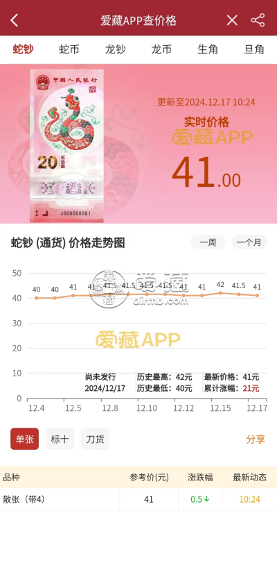 蛇钞什么时候开始预约 蛇钞纪念钞预约入口