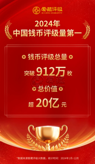 爱藏评级荣获