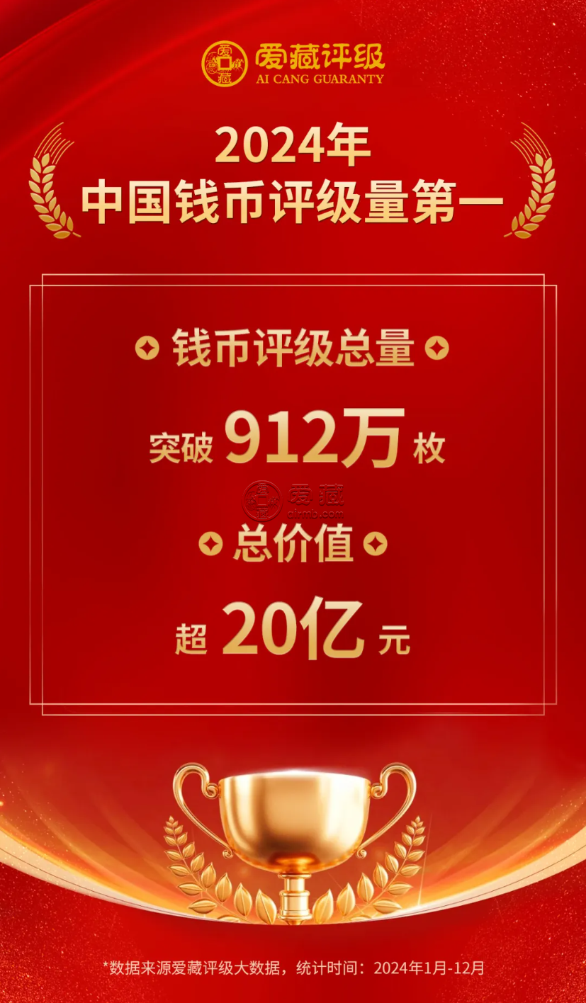 爱藏评级荣获