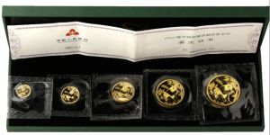 2007年熊猫金币价格   2007年熊猫金币套装最新价格