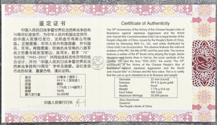 抗战胜利70周年金币价格   2015年1/4盎司抗战胜利70周年金币值多少钱