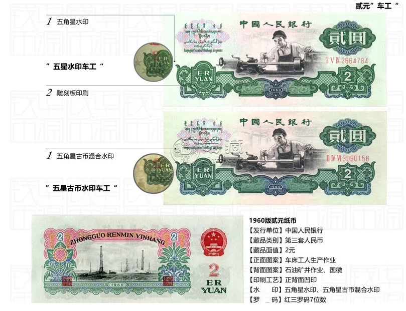 车工2元价格     1960年2元车工2元纸币价格