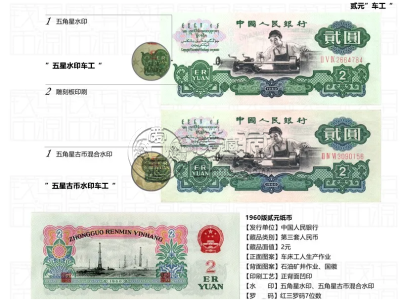 车工2元价格1960年2元车工2元纸币价格