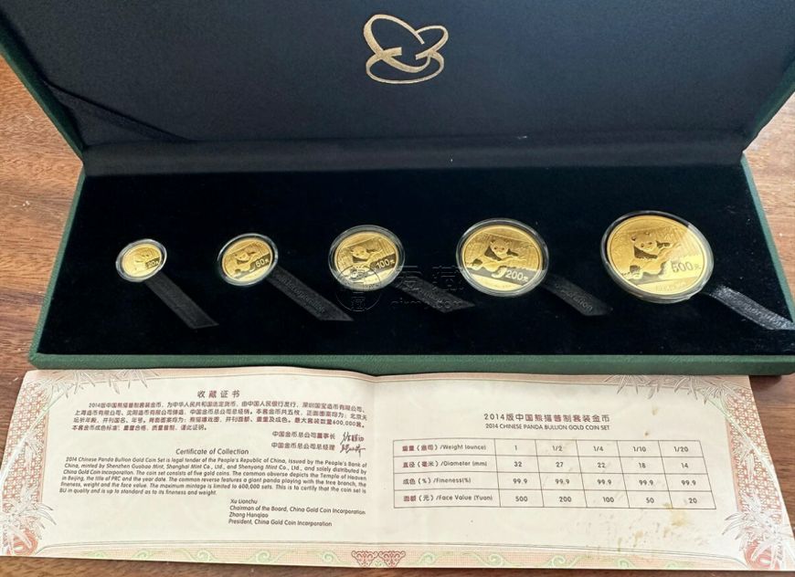 2014年熊貓金幣的回收價格是多少呢