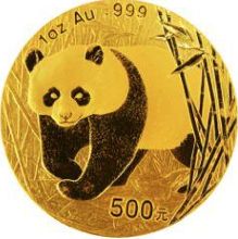 2002年熊猫金币一套回收价格及收藏价值